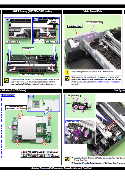 Epson WorkForce WF7010 7011 7012 7015 7018 7510 7511 7515 7520 7521 7525 Service Manual-4